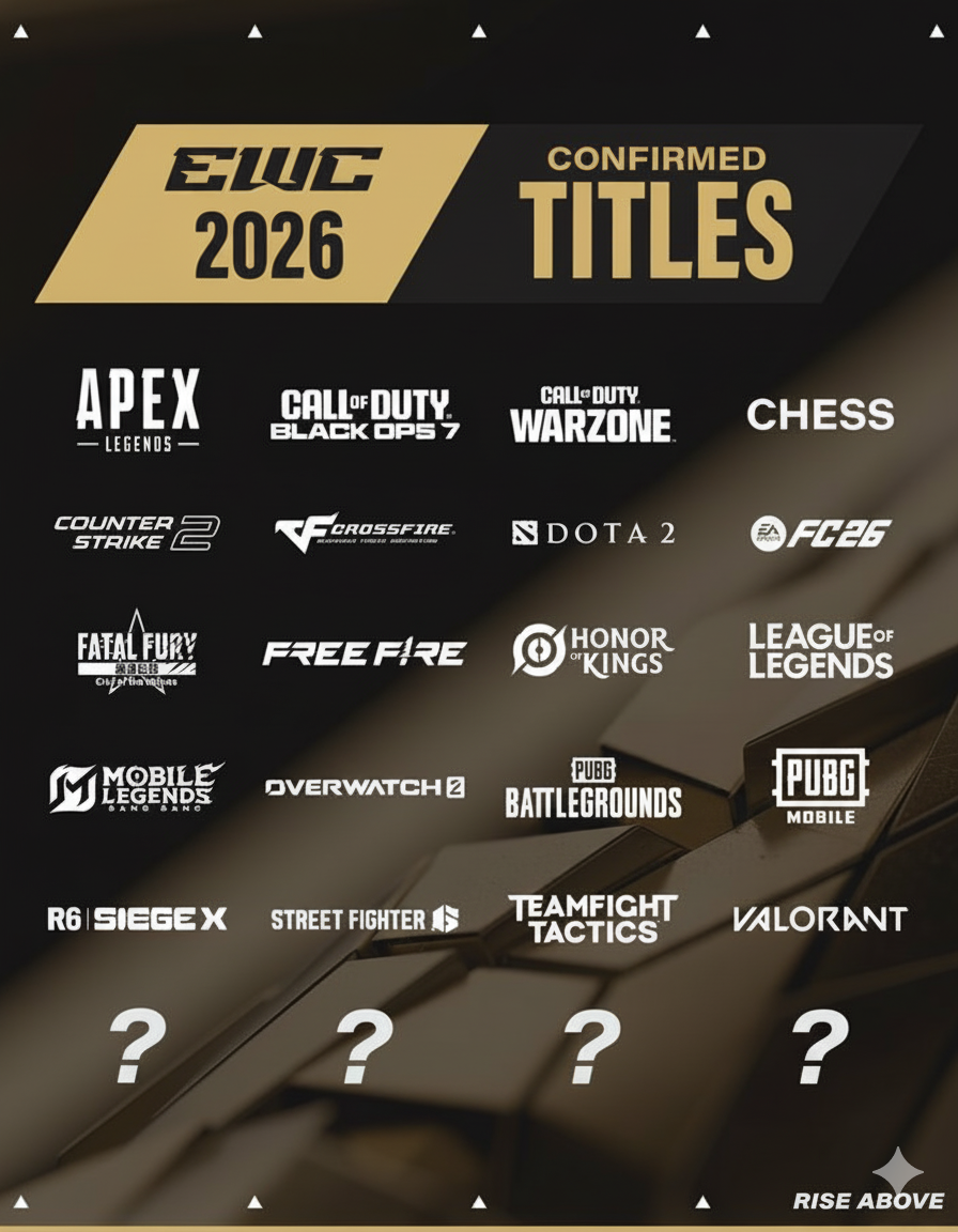 🏆 Esports World Cup Champions Return for 2026